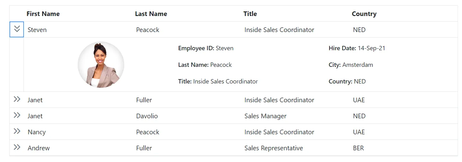 Blazor DataGrid with customized detail template icon