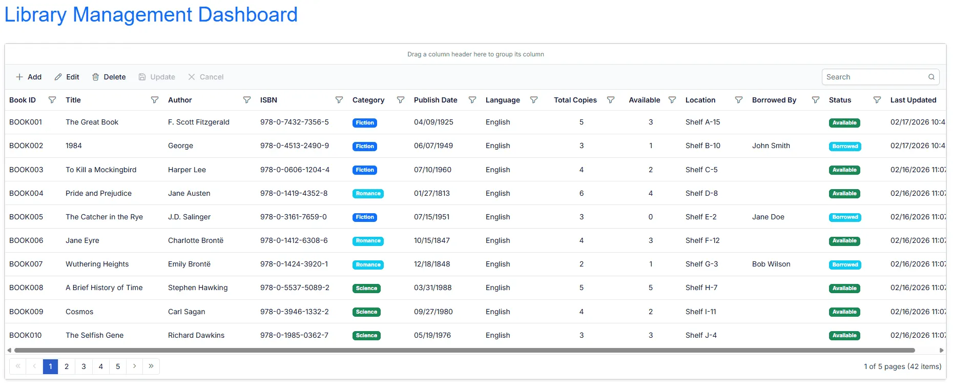 Basic DataGrid displaying books from the Firebase Realtime