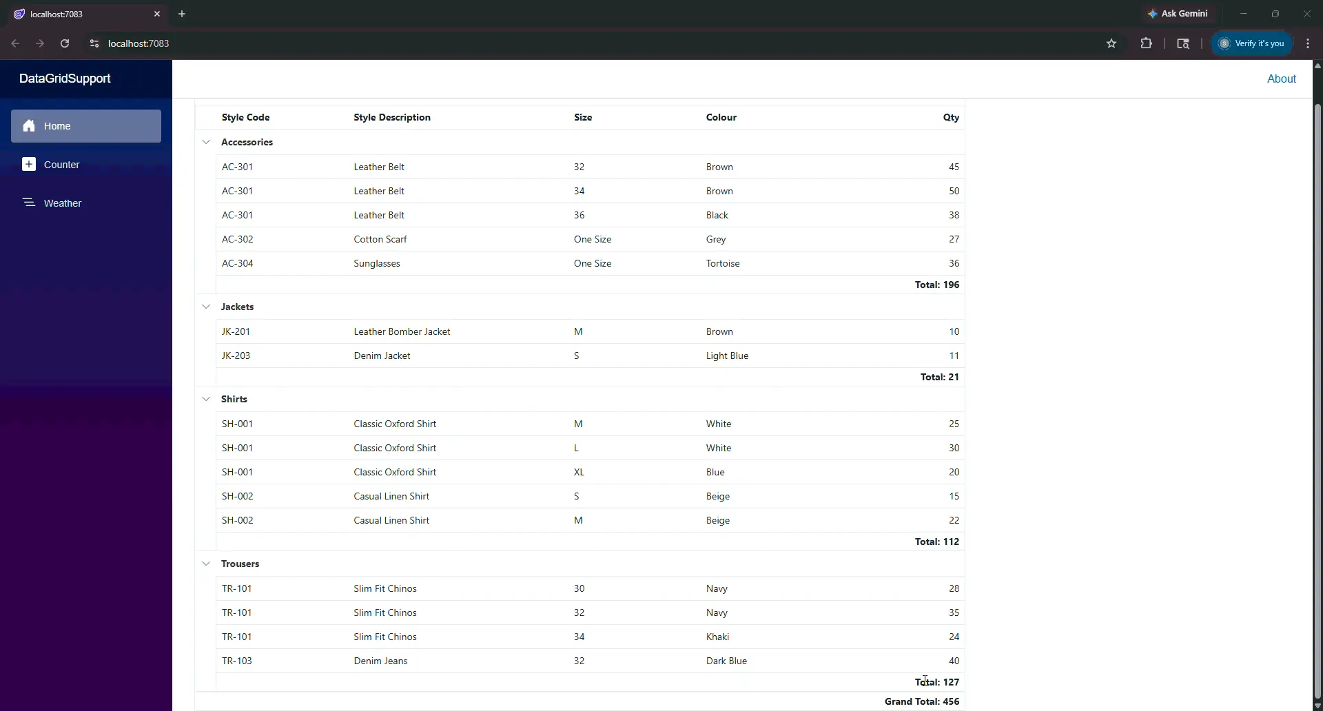 Exporting with group caption template by customizing the alignment