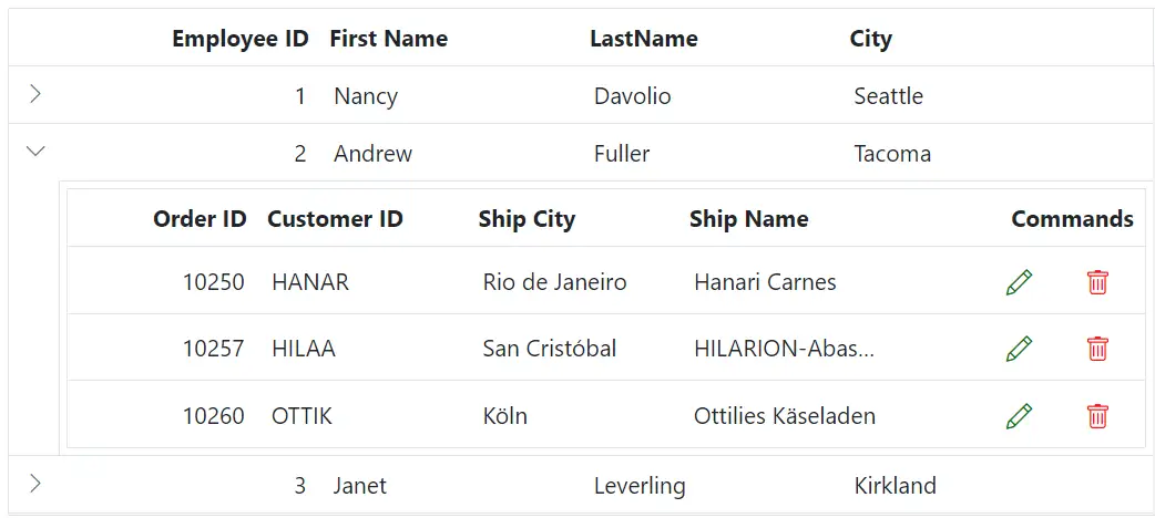Detail Grid command column buttons in Blazor
