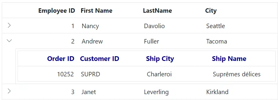 detail Grid header cell div element in Blazor.