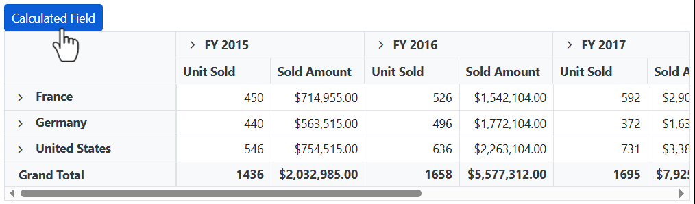 Displaying Calculated Field Button in Blazor PivotTable