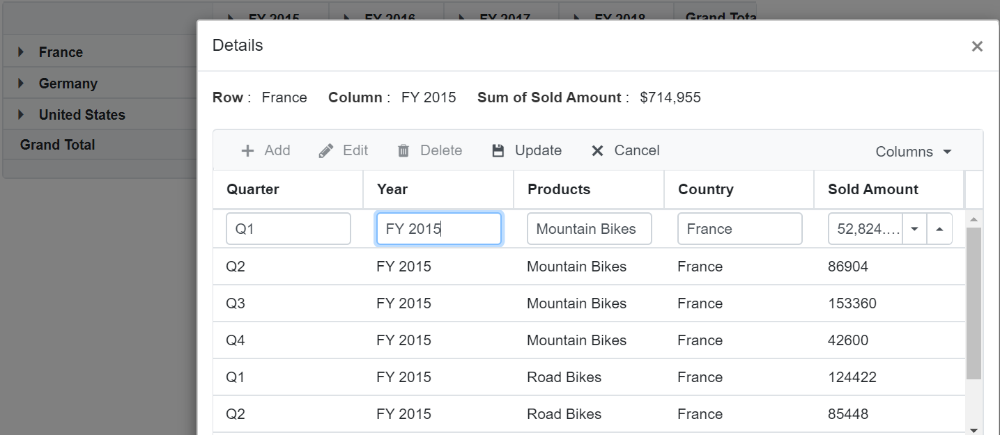 Normal Editing in Blazor PivotTable