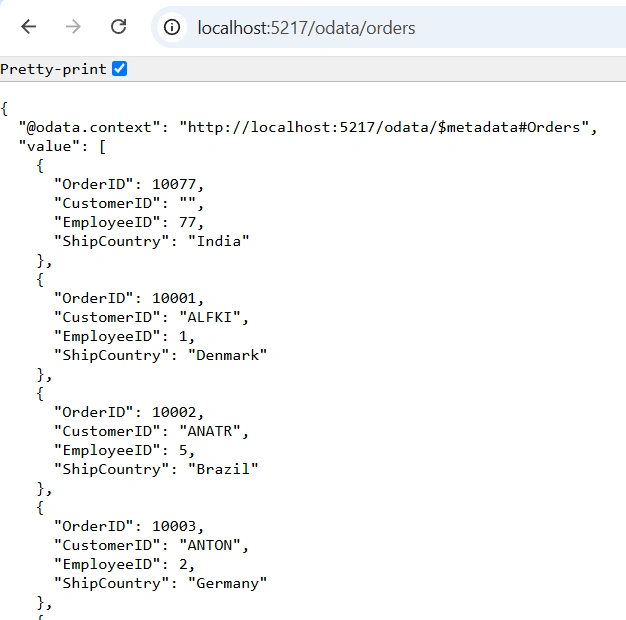 ODataV4Adaptor Pivot Data