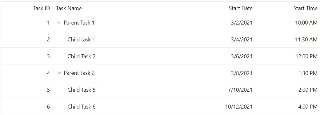 Blazor TreeGrid Component