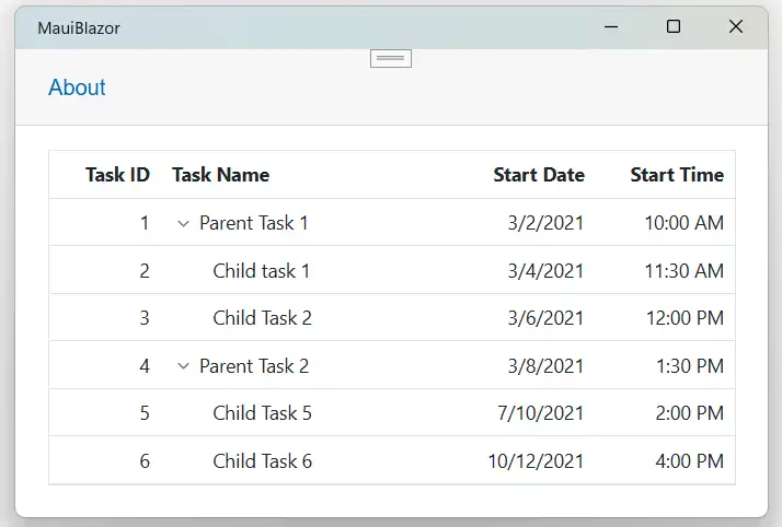 Blazor TreeGrid Component