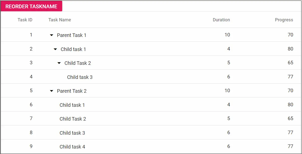 Reordering Single Column in Blazor Tree Grid