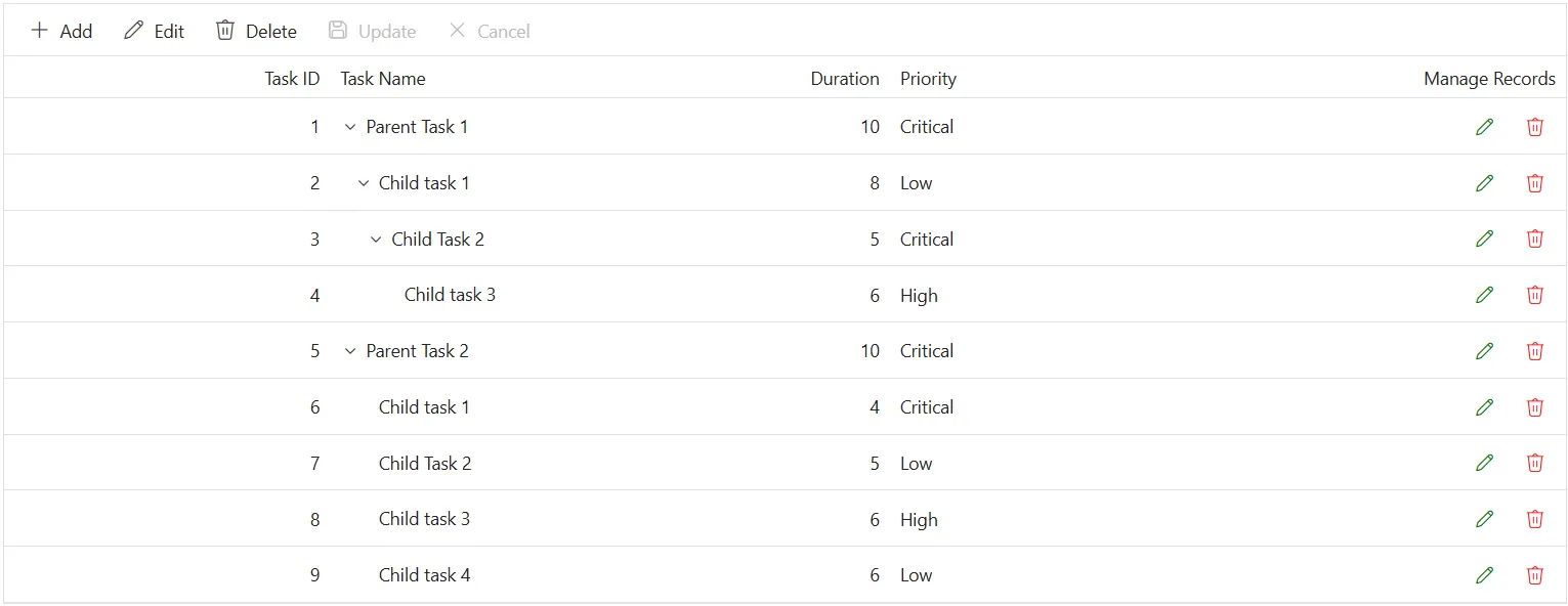 Command buttons with custom delete and cancel icon colors
