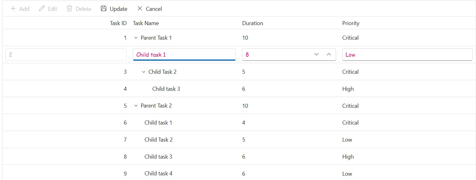 Edited row inputs with custom font and text color