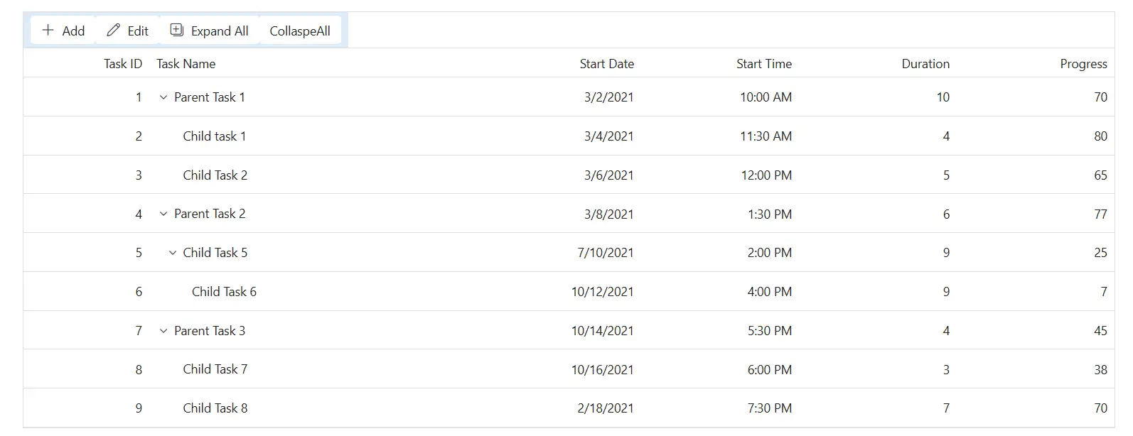 Grid toolbar root element