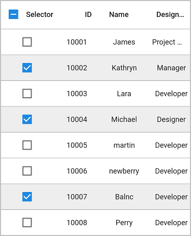 flutter datagrid shows text in checkbox column header