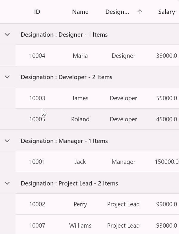 Flutter datagrid shows the single level grouping