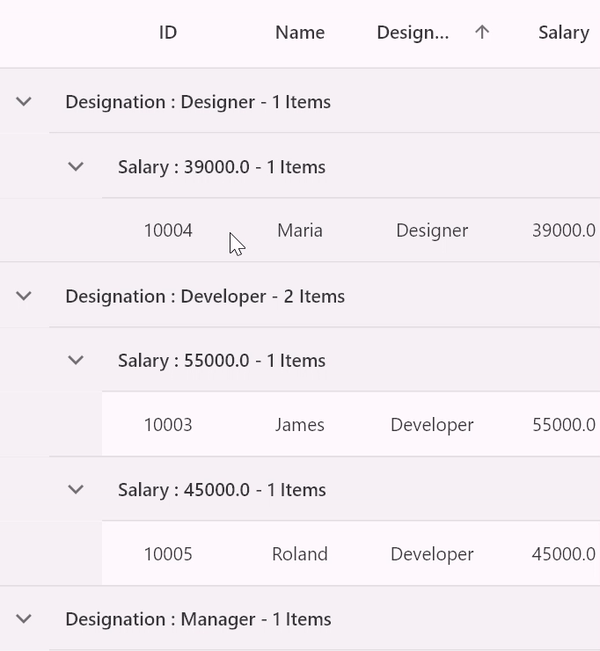 Flutter datagrid shows the multi level grouping