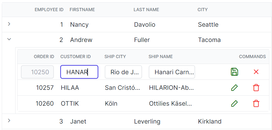 Child grid customize command column button