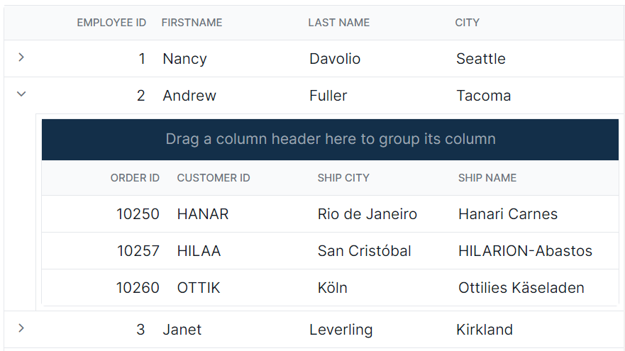 Child grid group header