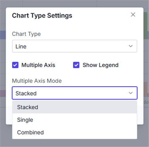Multiple axis mode options