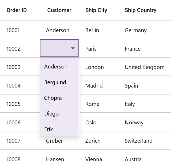 DataGrid with editing in comboBox column