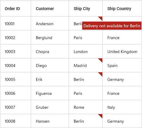 data-validation-with-INotifyDataErrorInfo