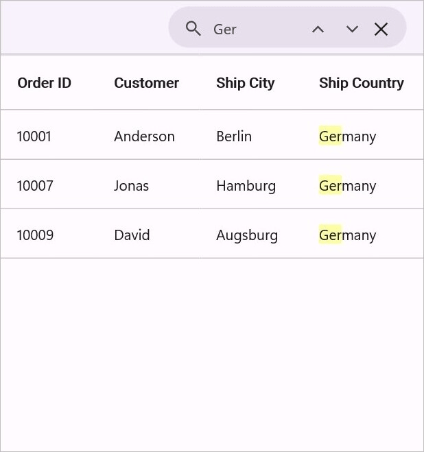 Enabling Filter based on Search in DataGrid