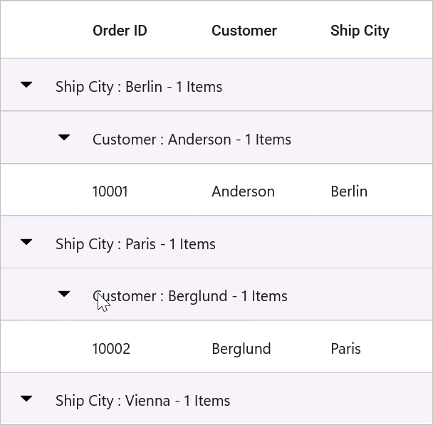 DataGrid with template selector