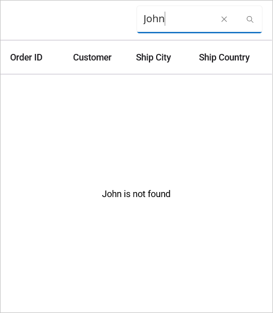 DataGrid with EmptyView template