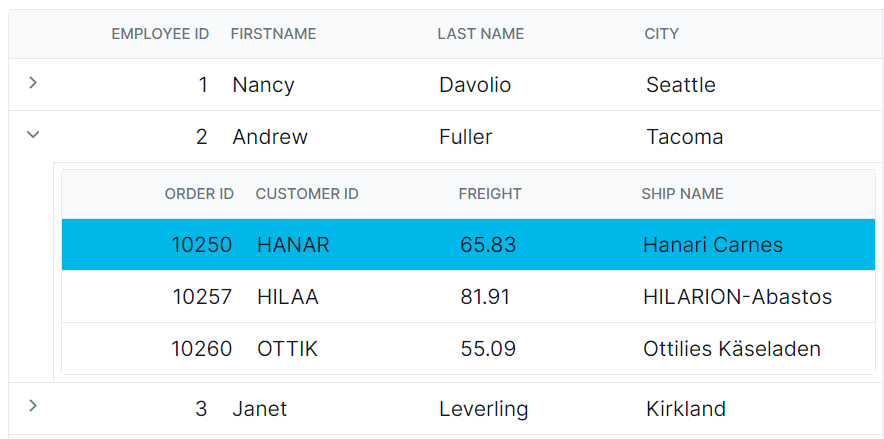 Child grid row selection