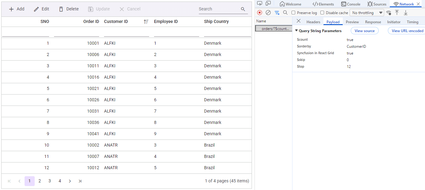 Single column sorting query