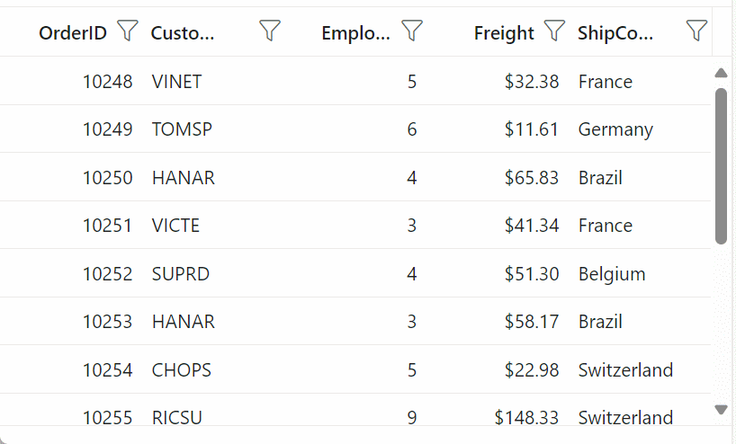 Default filter input for CustomerID column