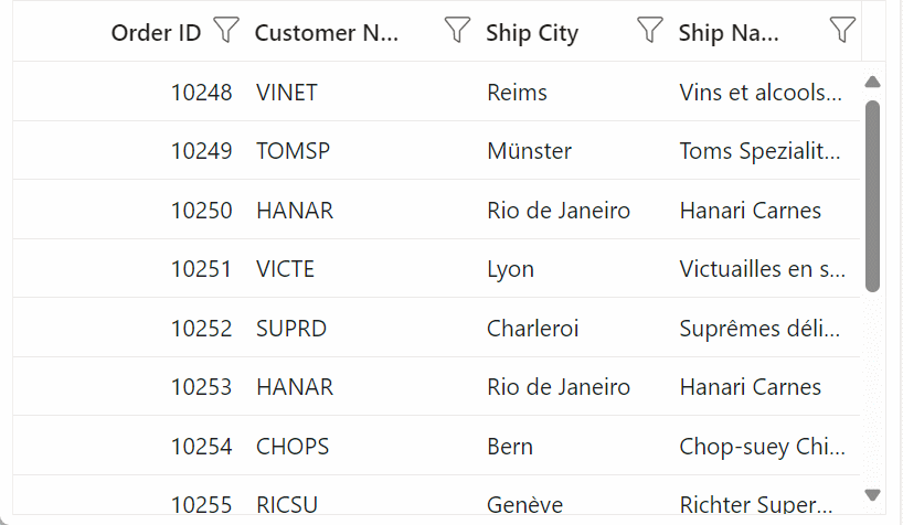 Custom dropdown filter for CustomerID column