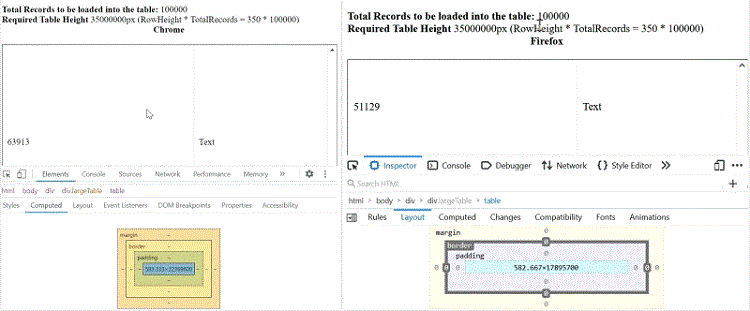 Browser height limitation in HTML table
