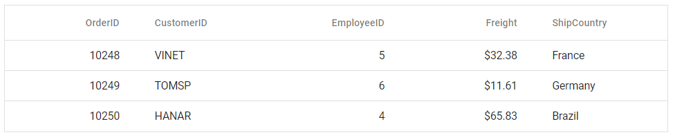 preact