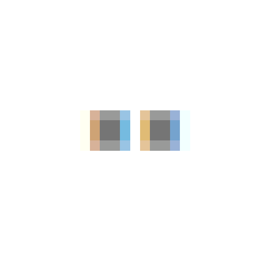 Second level icon in JavaScript pivot table control