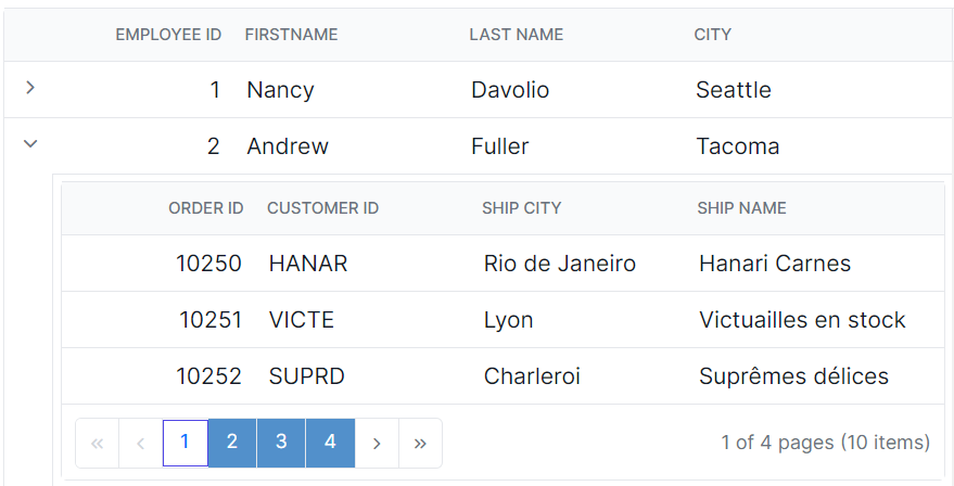 Child grid pager page numeric link elements