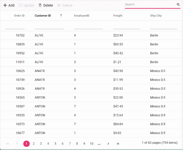 Syncfusion Angular Grid bound with MySQL Server data