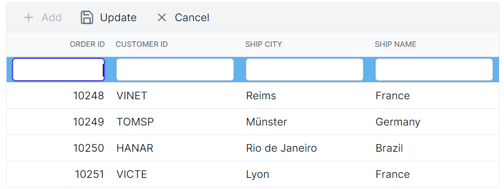 Customizing the added row element