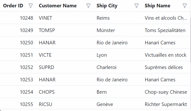 Default filter input for CustomerID column