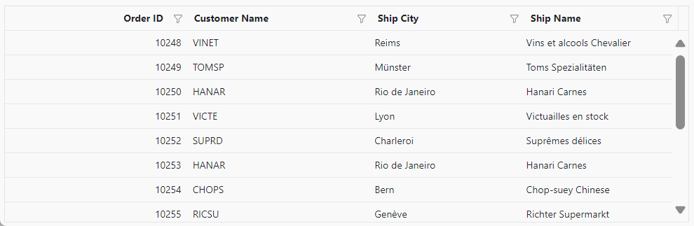 Custom dropdown filter for CustomerID column