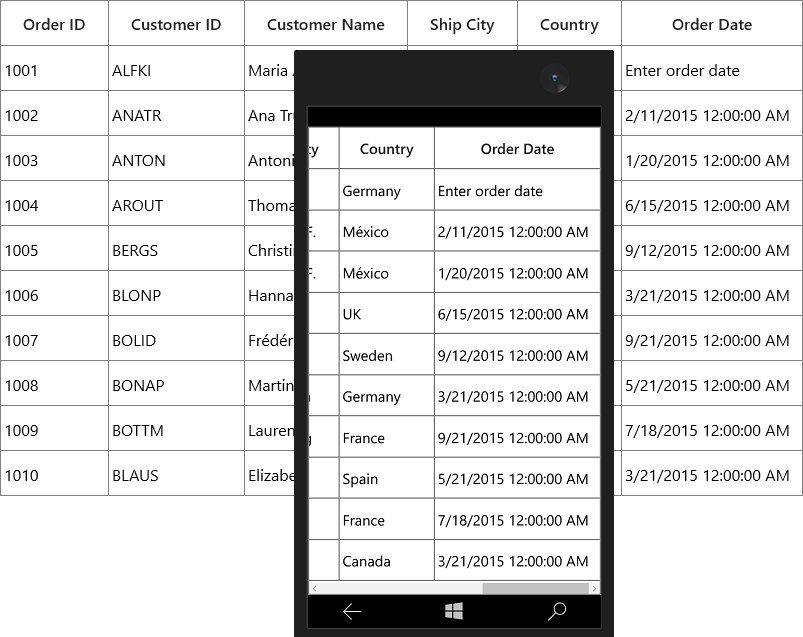 Displaying null value in GridDateTimeColumn in UWP SfDataGrid