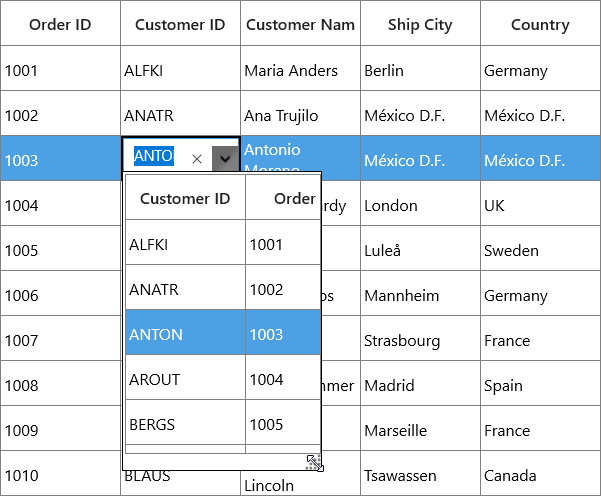 Displaying GridMultiColumnDropDownList with resizing enabled in UWP SfDataGrid