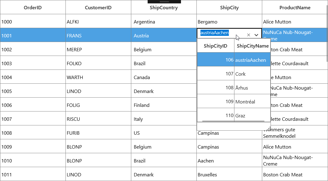 Displaying different itemssource for different rows using the ItemsSourceSelector property of GridMultiColumnDropDownList in UWP SfDataGrid