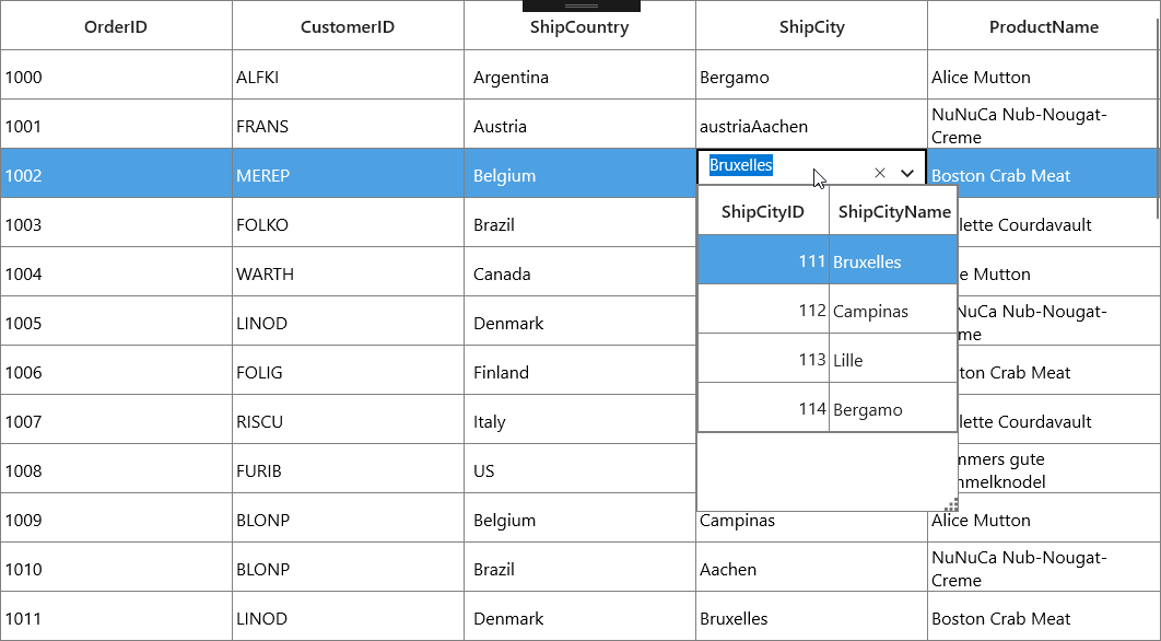 Displaying different itemssource for different rows using the ItemsSourceSelector property of GridMultiColumnDropDownList in UWP SfDataGrid