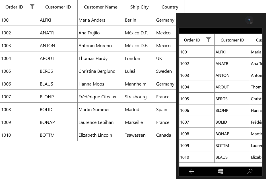 Binding column properties with ViewModel