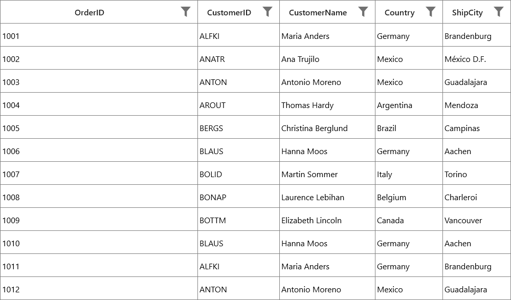Fill remaining width for any column instead of last column when ColumnSizer is AutoLastColumnFill