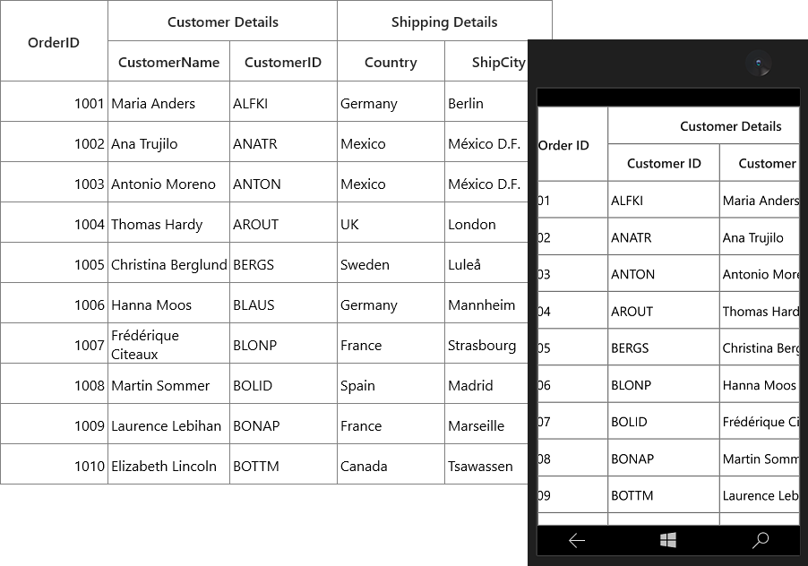 stacked headers using GroupName property