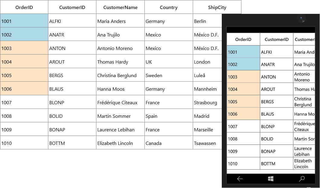 Conditional-Styling_img1