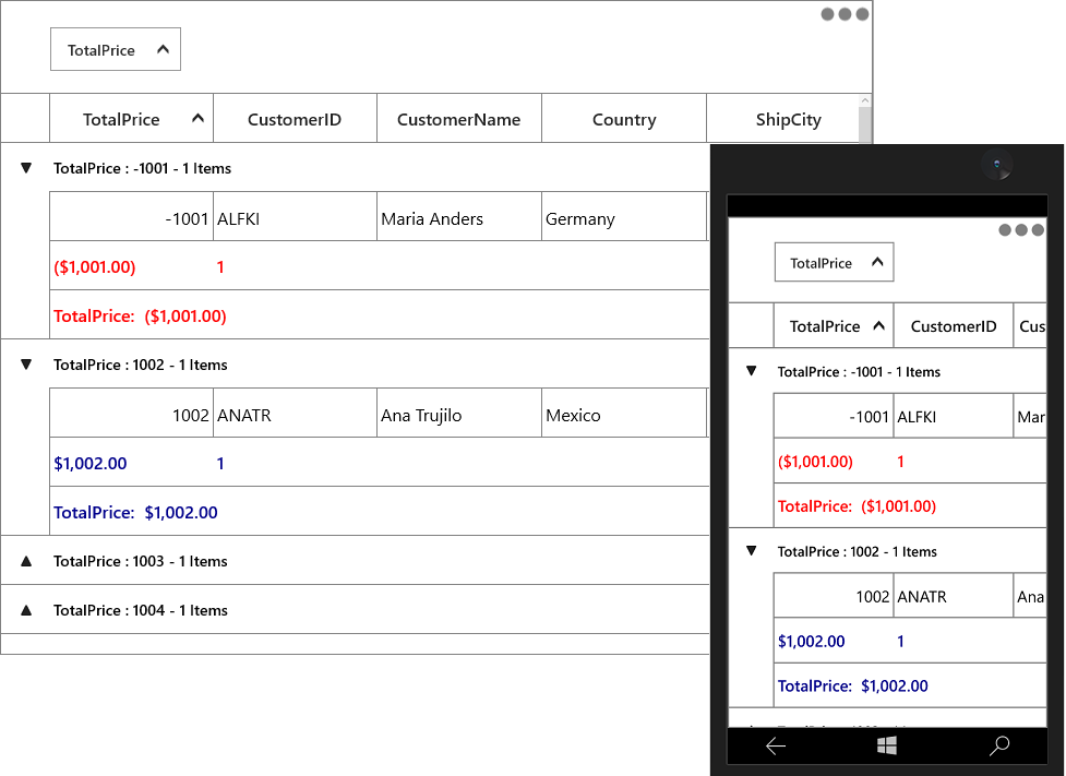 Conditional-Styling_img14