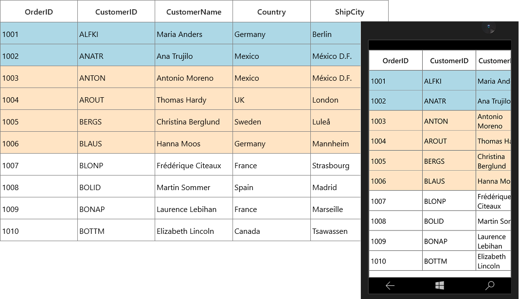 Conditional-Styling_img2