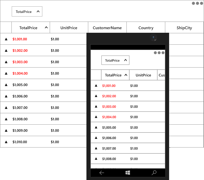 Conditional-Styling_img9