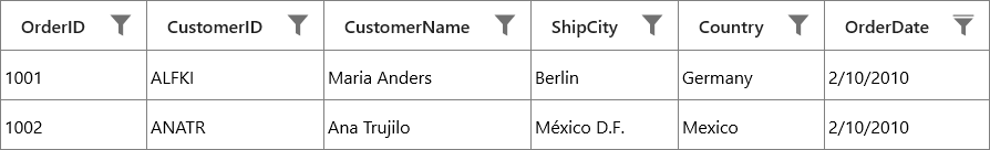 Filter the same values records in DataGrid UWP