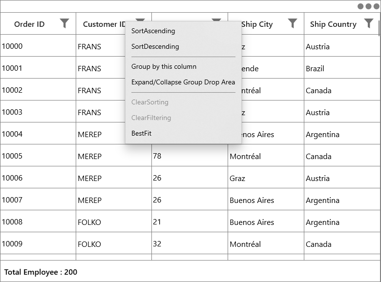 Context menu added for header row in uwp datagrid
